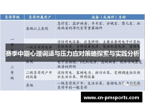 赛季中期心理调适与压力应对策略探索与实践分析