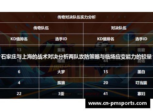 石家庄与上海的战术对决分析两队攻防策略与临场应变能力的较量